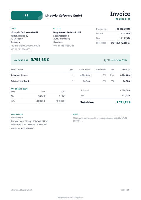 Page one of the ZUGFeRD PDF this generator makes from its sample: an invoice from Lindqvist Software GmbH to Brightwater Kaffee GmbH with VAT at 19 and 7 percent.